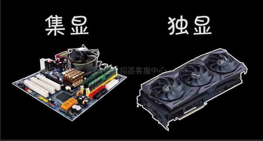 雷电模拟器 独显设置