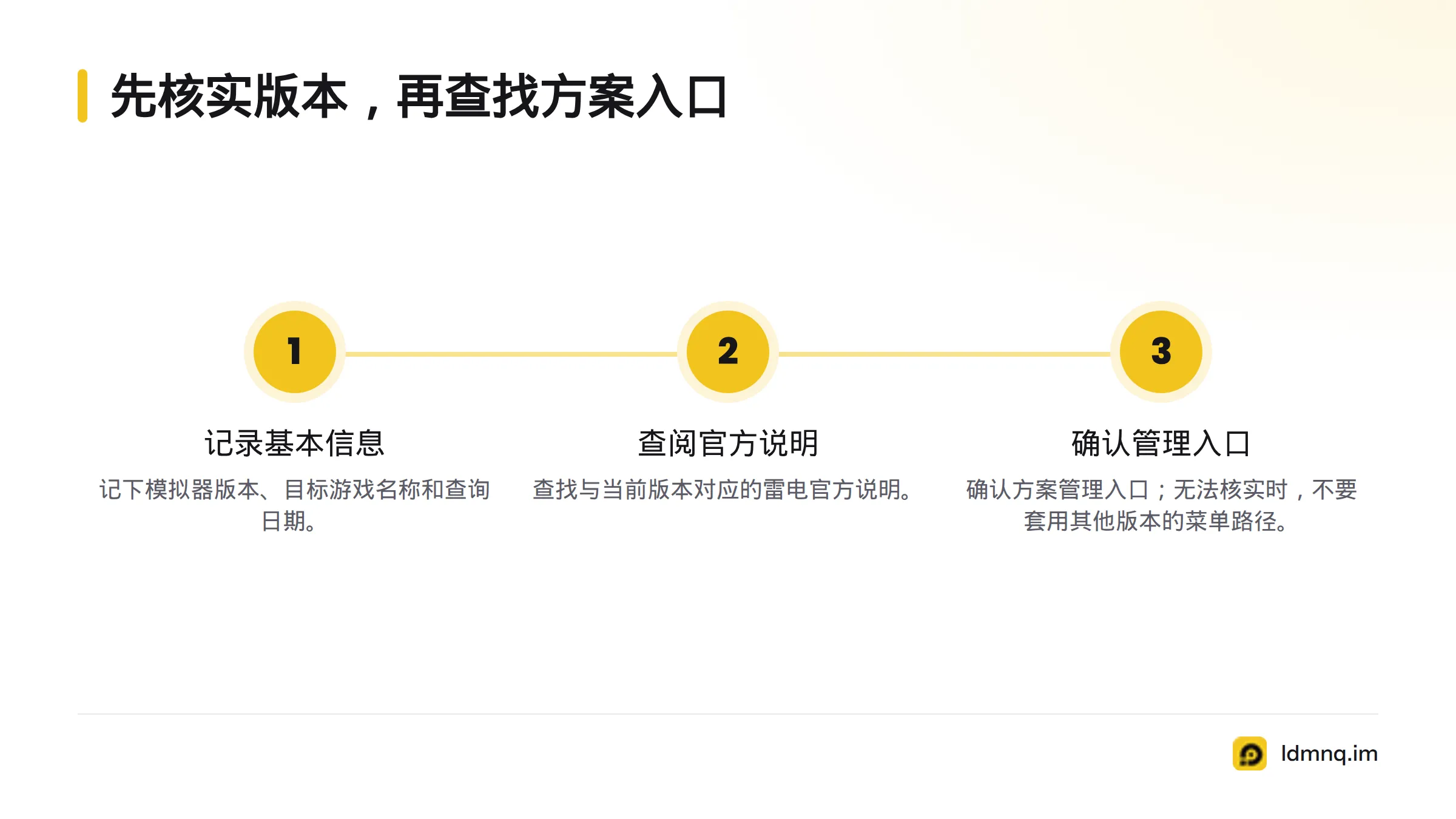 先记录模拟器版本、目标游戏和查询日期,再查阅对应版本的官方说明并确认方案管理入口。
