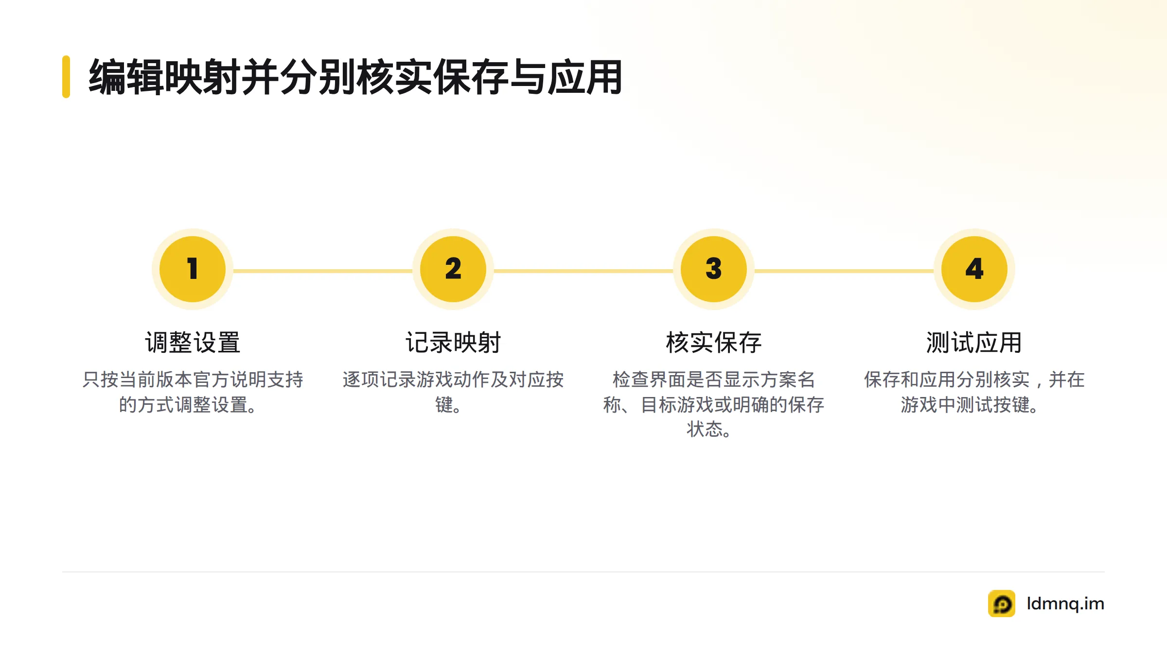 按当前版本官方说明调整映射,记录游戏动作和对应按键,并分别确认保存状态与游戏内应用效果。