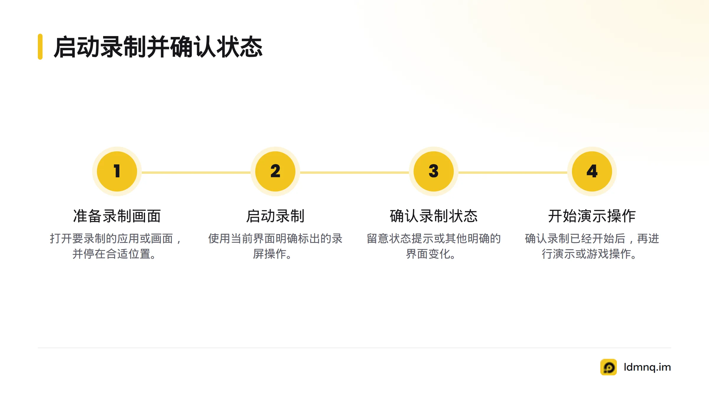 先打开并定位要录制的画面，再启动录制、确认状态提示，最后开始演示或游戏操作。