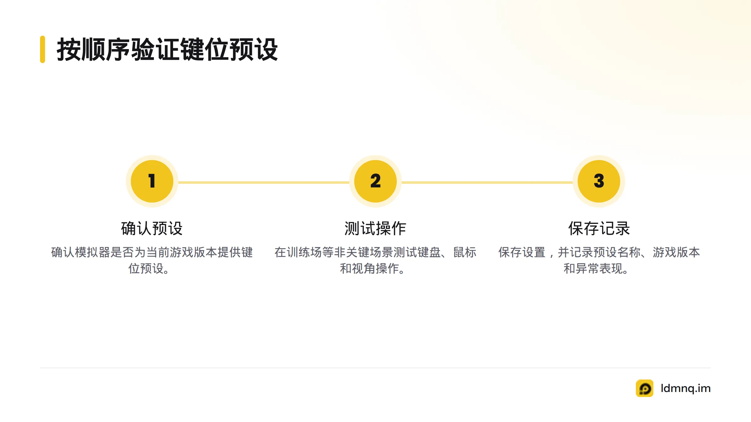 先确认当前游戏版本是否有键位预设，再测试键盘、鼠标和视角操作，最后保存设置并记录异常。