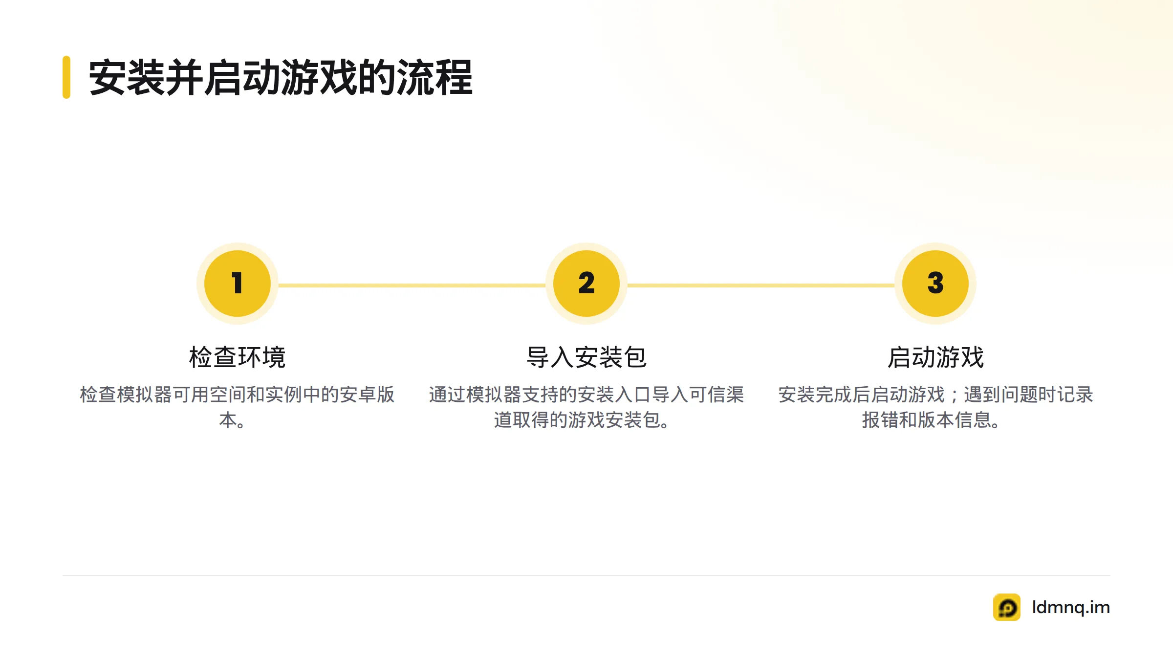 先检查模拟器空间和安卓版本，再导入可信渠道取得的安装包，安装完成后启动游戏。