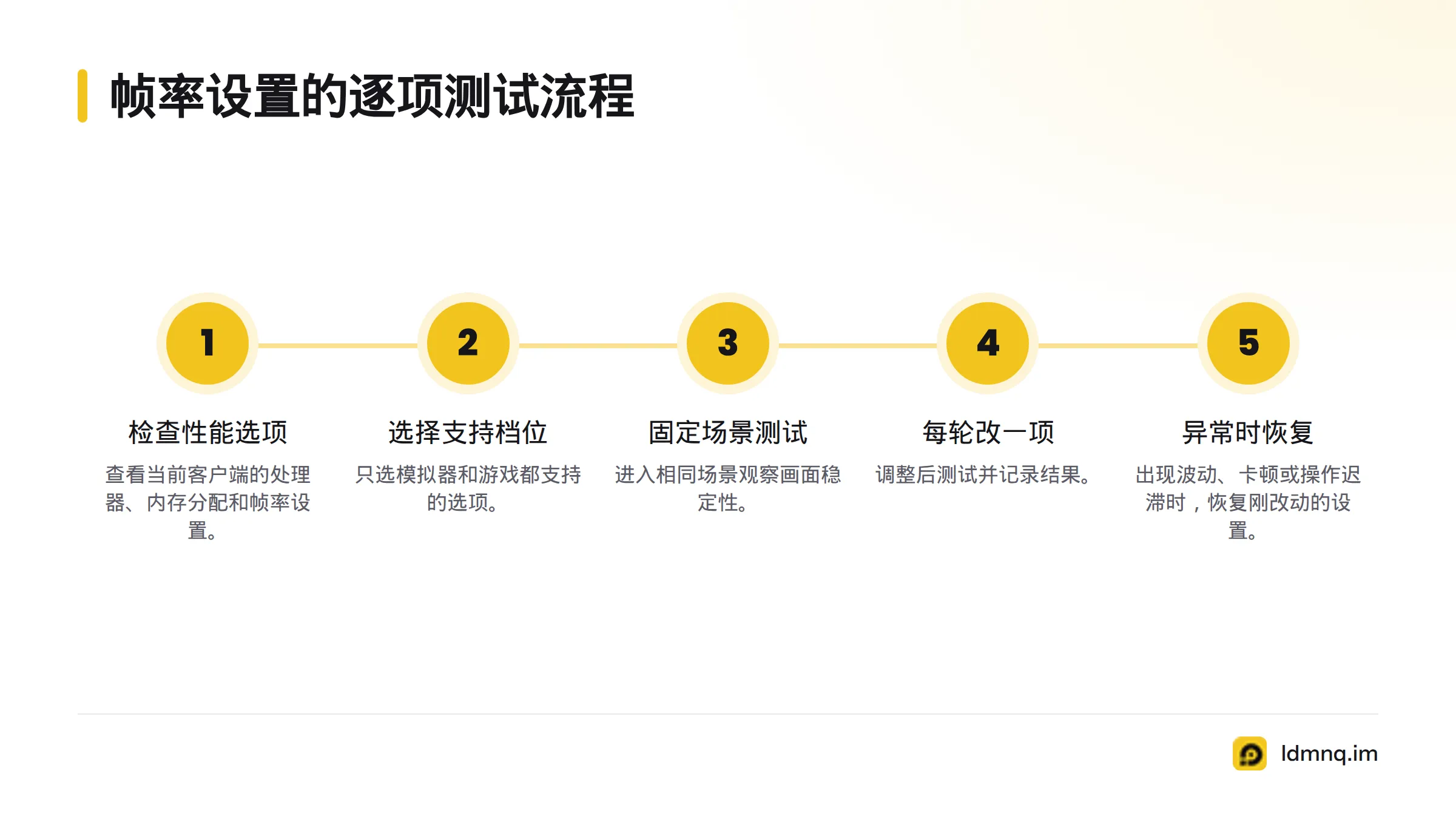 先检查处理器、内存分配和帧率选项,再选择双方支持的档位,在同一场景逐项测试;出现波动或卡顿时恢复刚调整的设置。