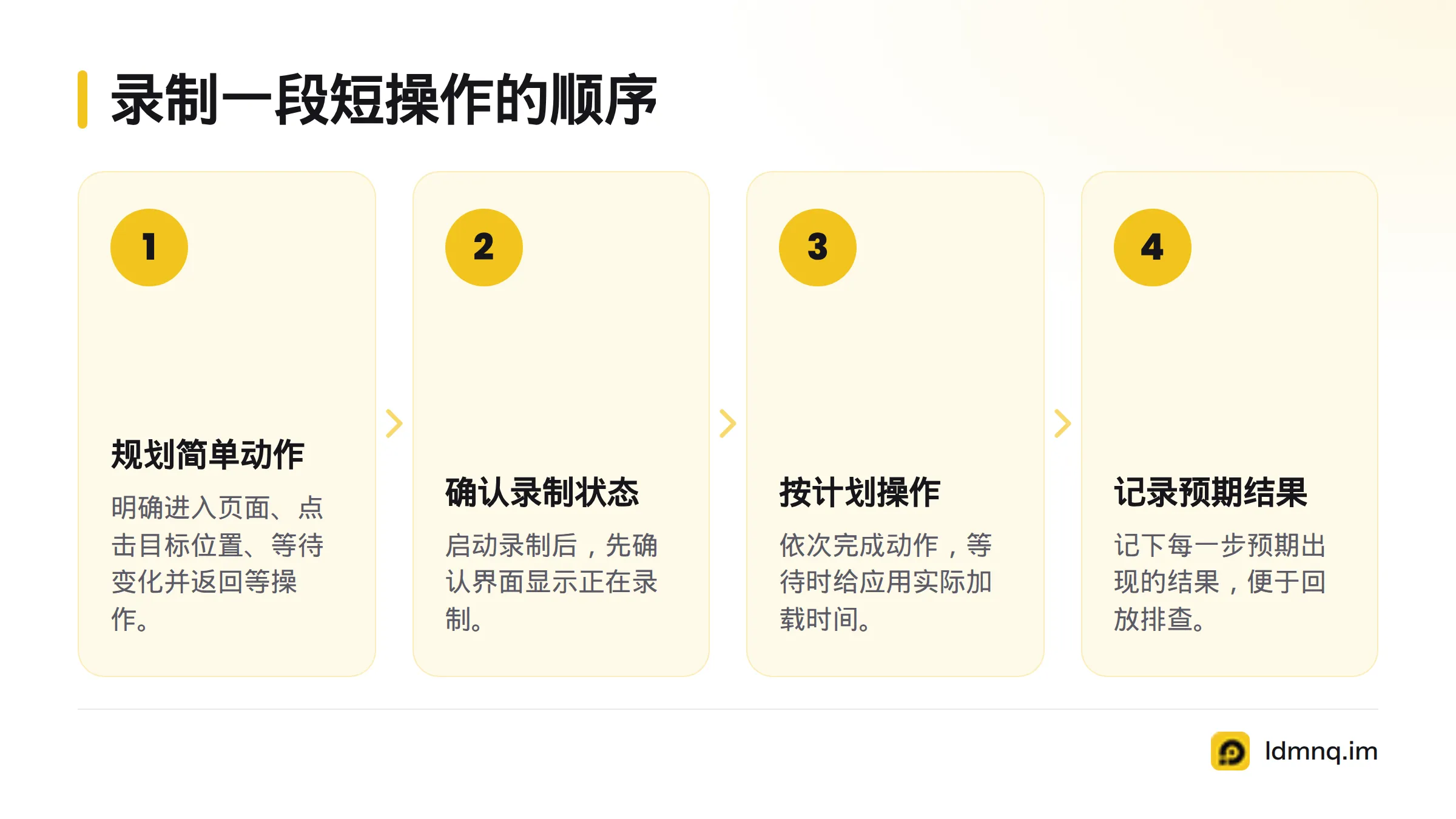 先规划简单动作,再启动录制并确认状态,按计划操作并留出加载时间,最后记录每步预期结果。