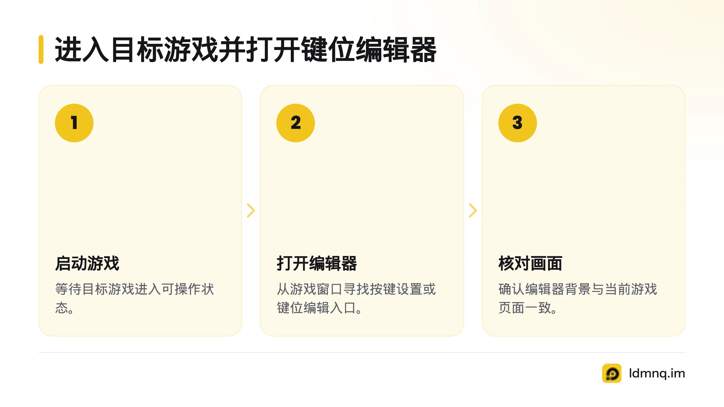 先进入可操作的目标游戏画面，再找到键位编辑入口，并确认编辑器背景与游戏页面一致。