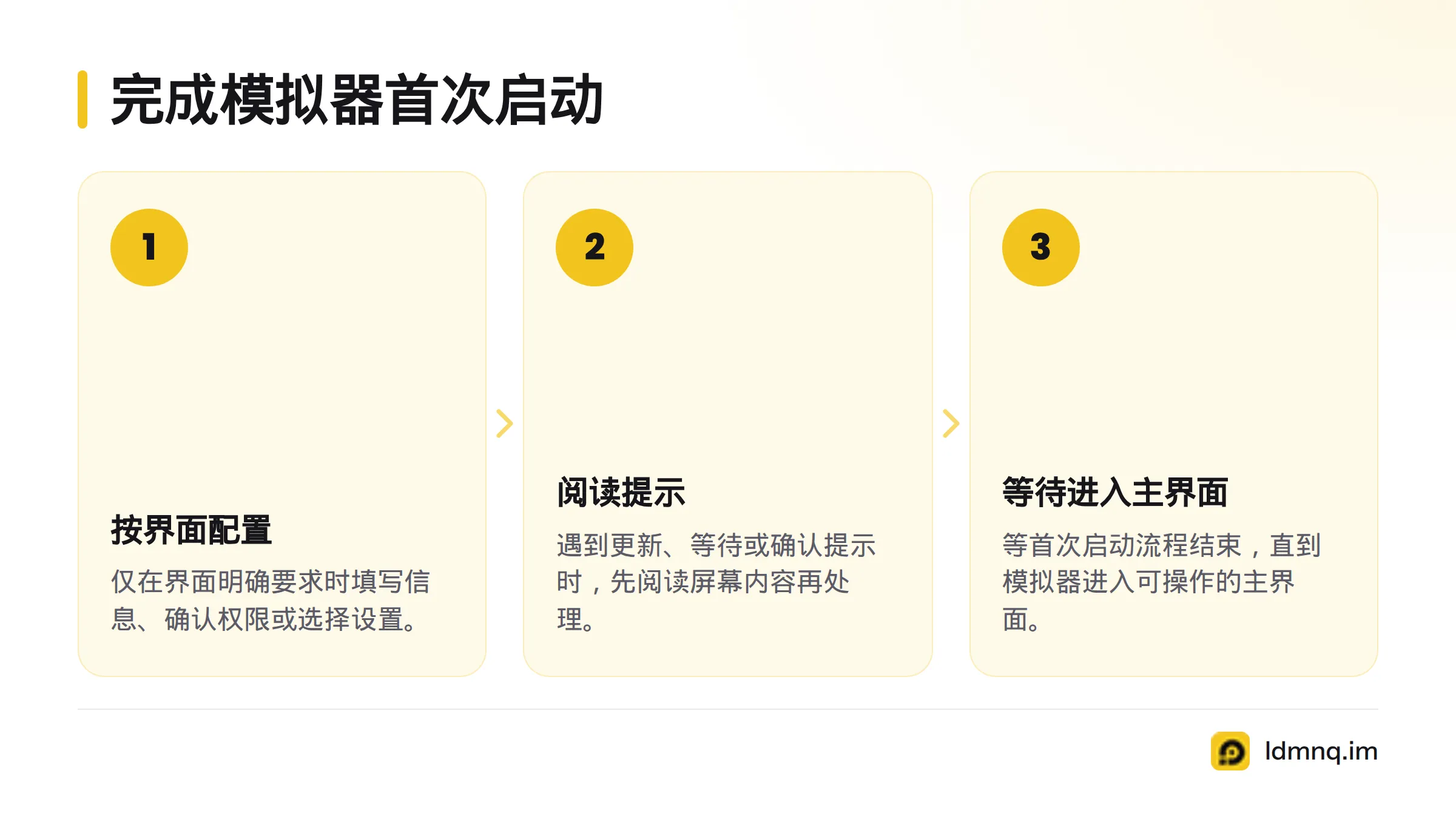 首次启动时，按界面提示完成配置，处理可能出现的更新或确认提示，并等待主界面出现。