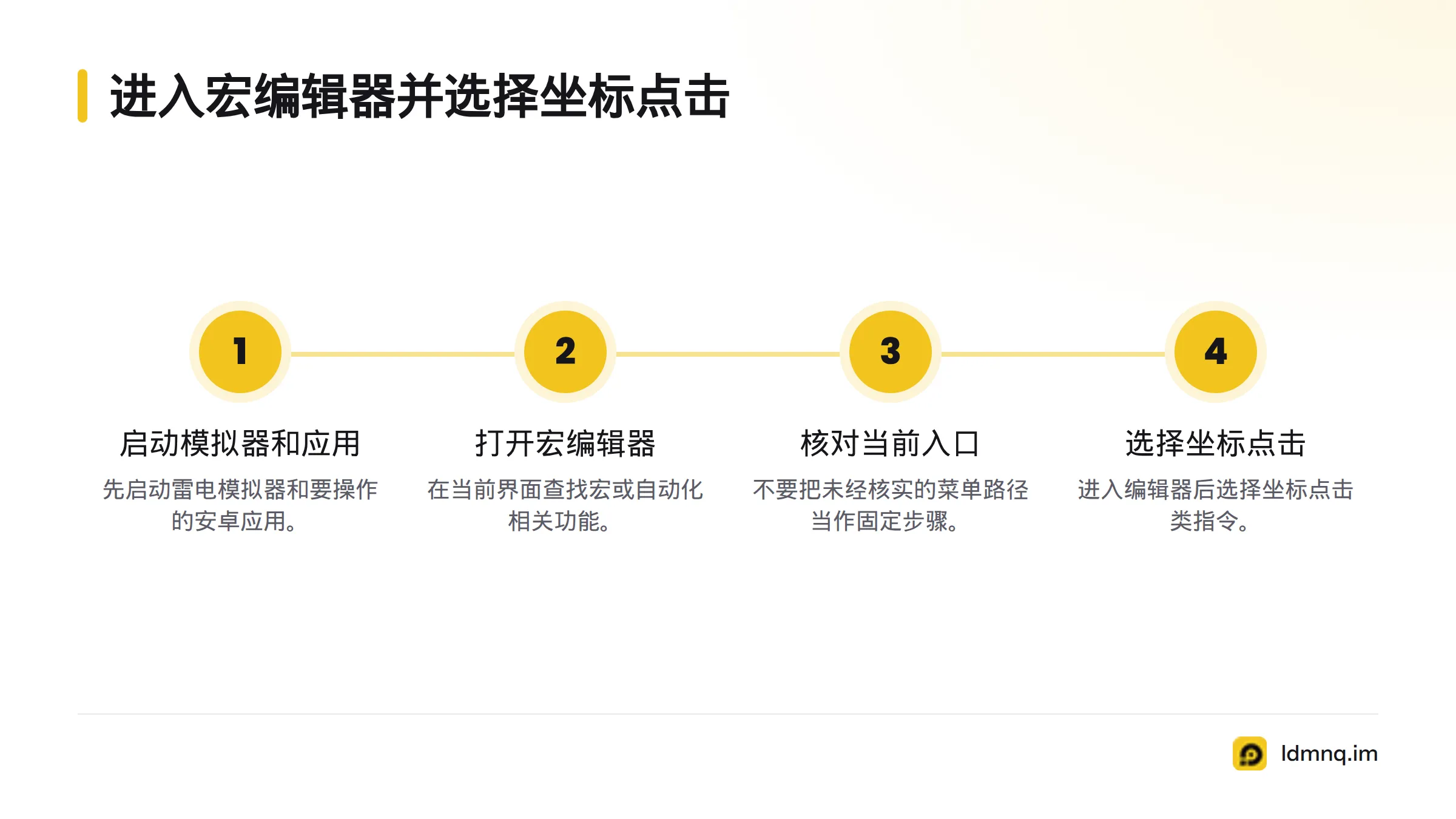 流程从启动雷电模拟器和目标应用开始,接着打开宏编辑器、查找自动化功能并选择坐标点击指令。