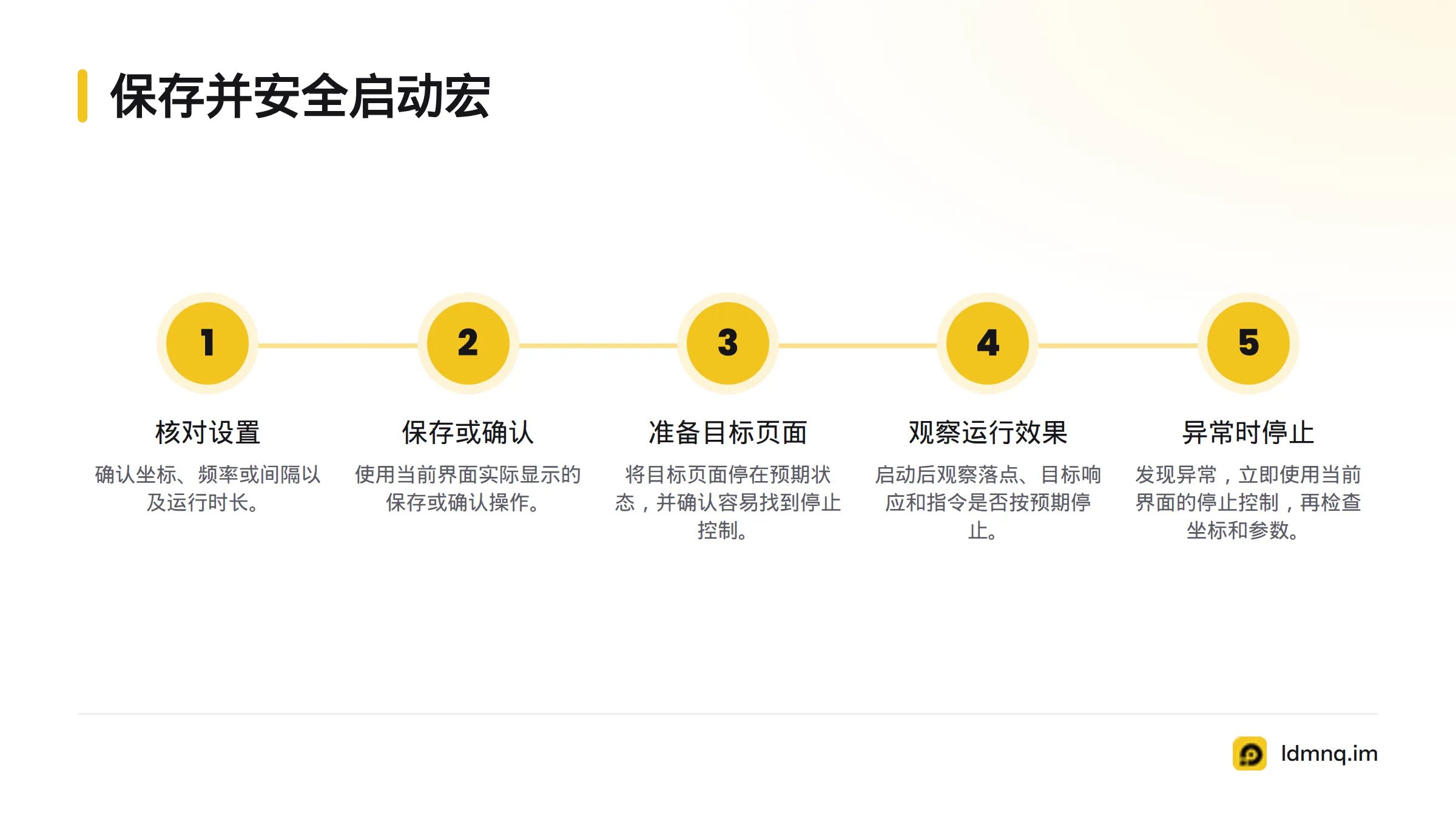 先核对坐标和运行参数,再保存并确认目标页面与停止控制,启动后观察点击效果,发现异常立即停止。